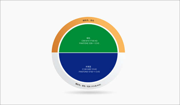 上海崇明岛形象设计