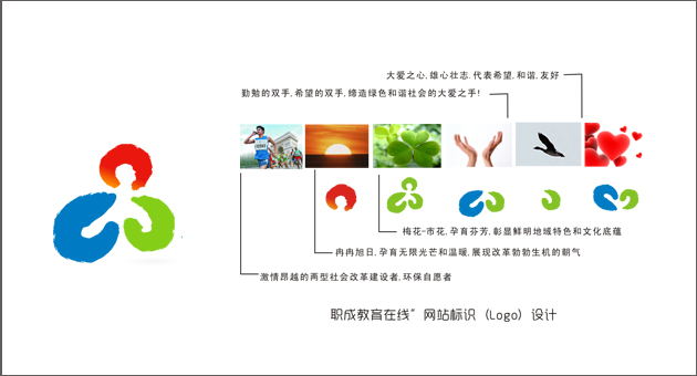 上海职成教育在线标志