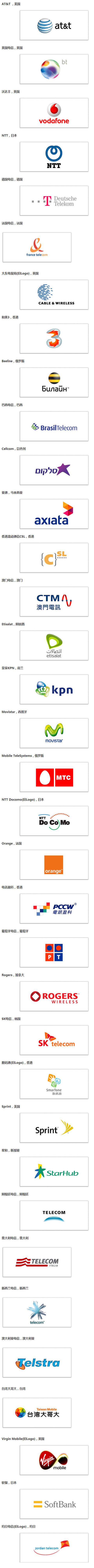 电信运营商Logo精选