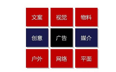 零售行业包装设计有哪些? 零售行业包装设计有哪些?